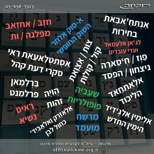 מילון חיכמה: מונחים בערבית בתחומי בירוקרטיה ושלטון - מכון חיכמה ללימודי ...